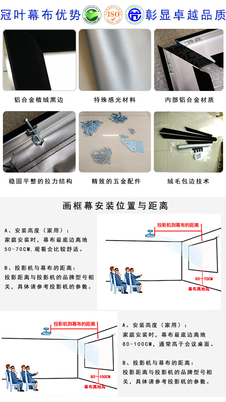 畫框投影幕產品細節與安裝位置