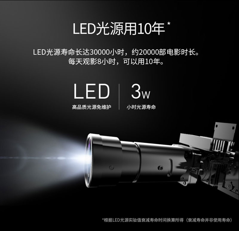 堅果V8投影儀采用LED光源，壽命更長