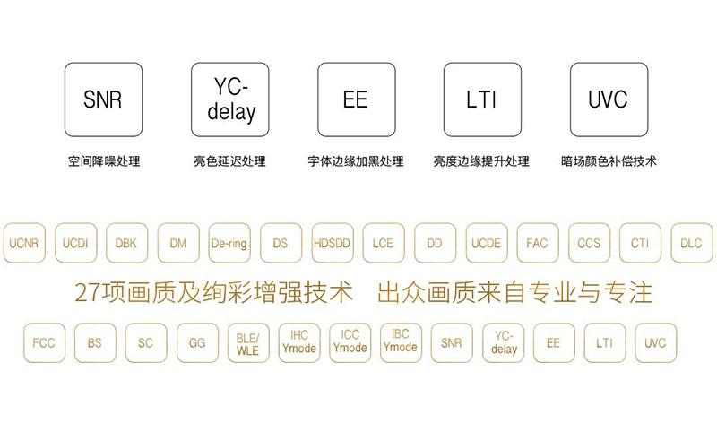 堅(jiān)果JmGO G3pro技術(shù)參數(shù)