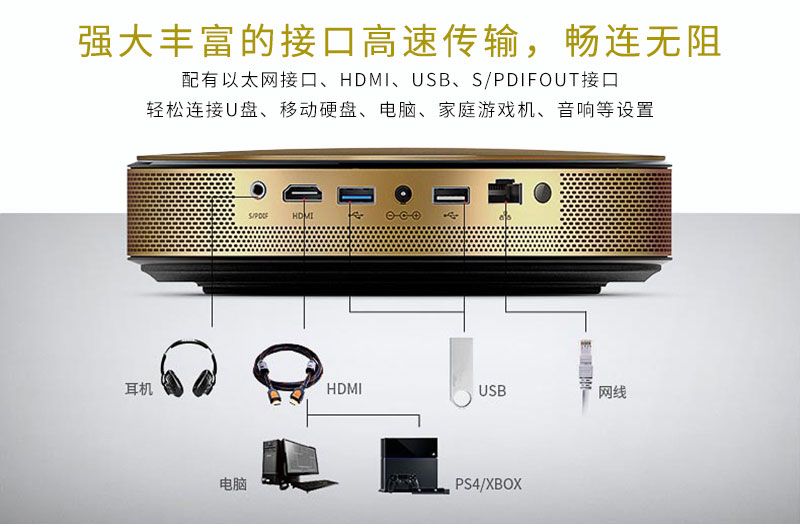 堅果JmGO E8投影儀接口細節