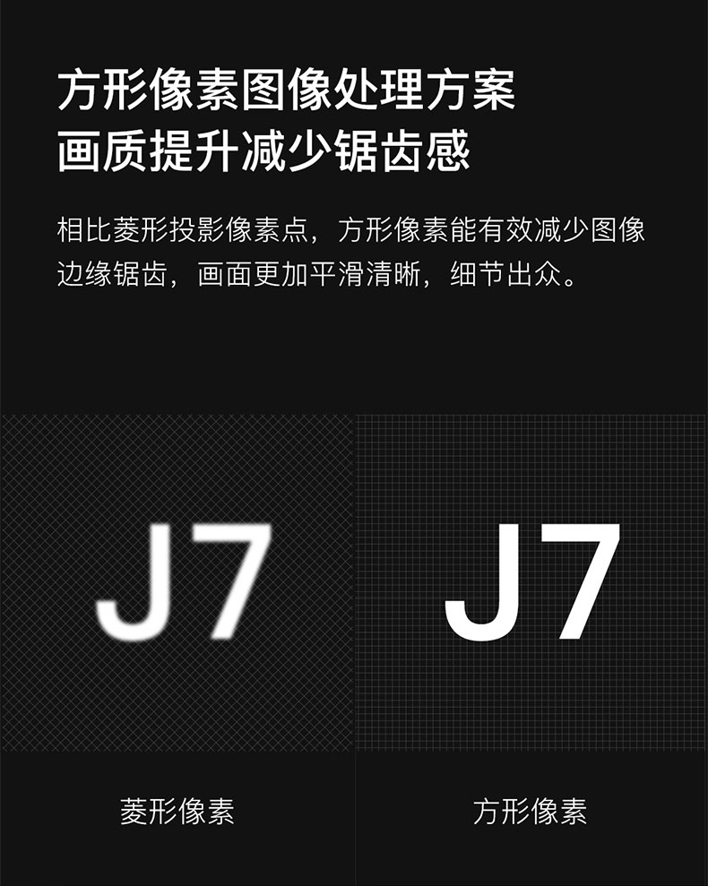 堅果J7采用方形像素圖像處理方案