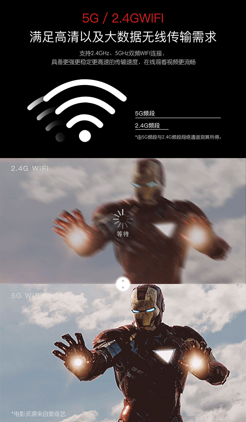 堅(jiān)果投影儀J6S具有5G、2.4G頻段
